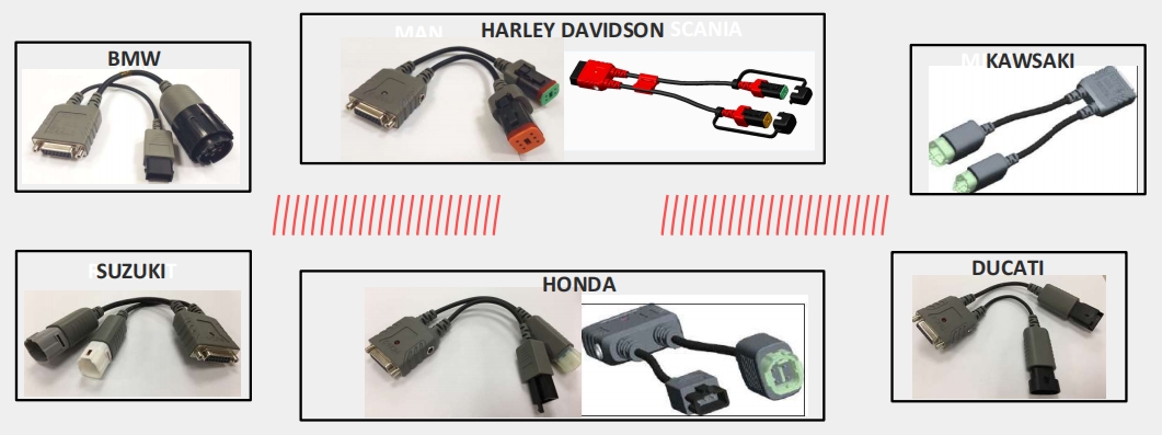 custom wire harness manufacturers 