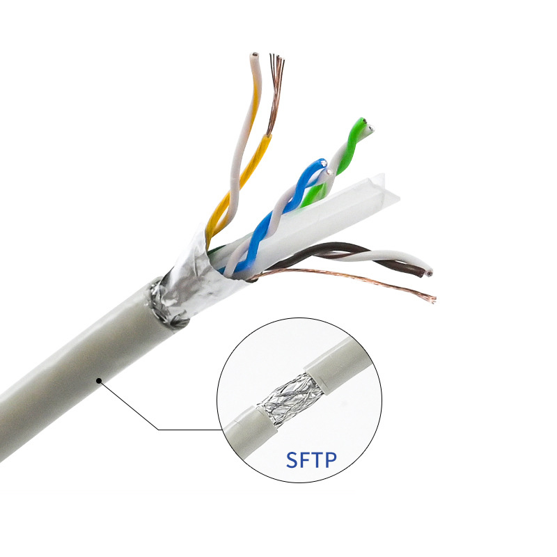 cat6 sftp