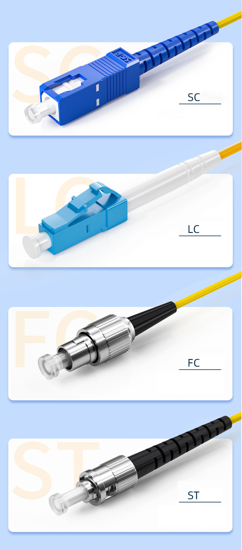 custom fiber optic patch cables